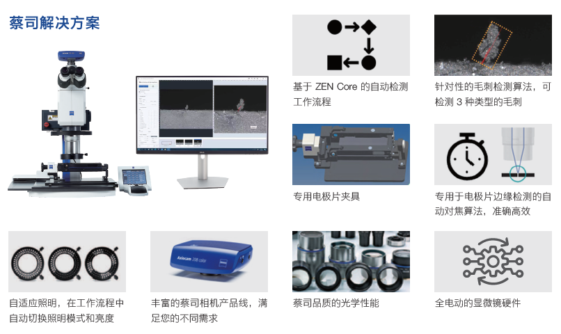 商洛商洛蔡司显微镜