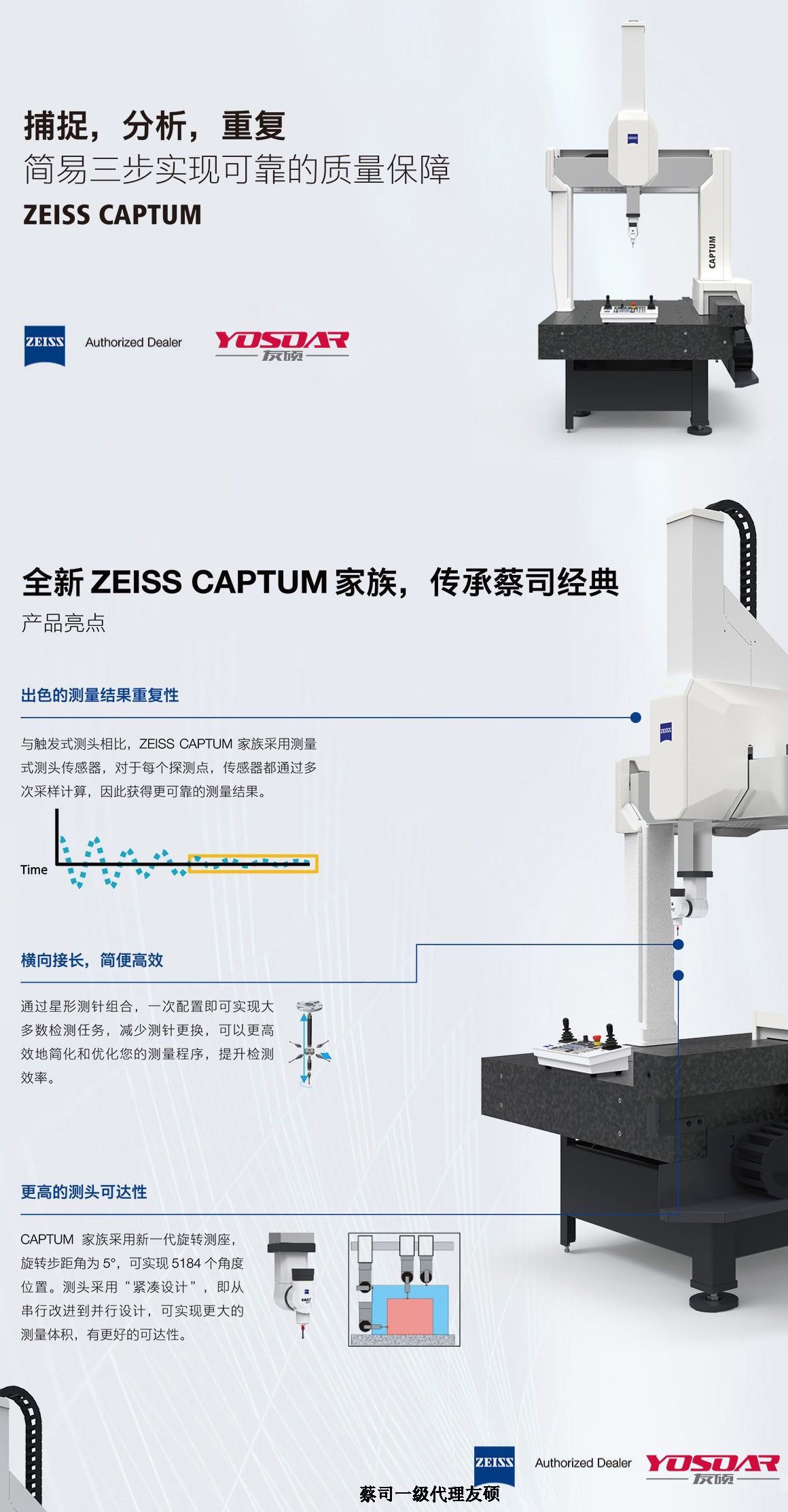 商洛蔡司三坐标CAPTUM