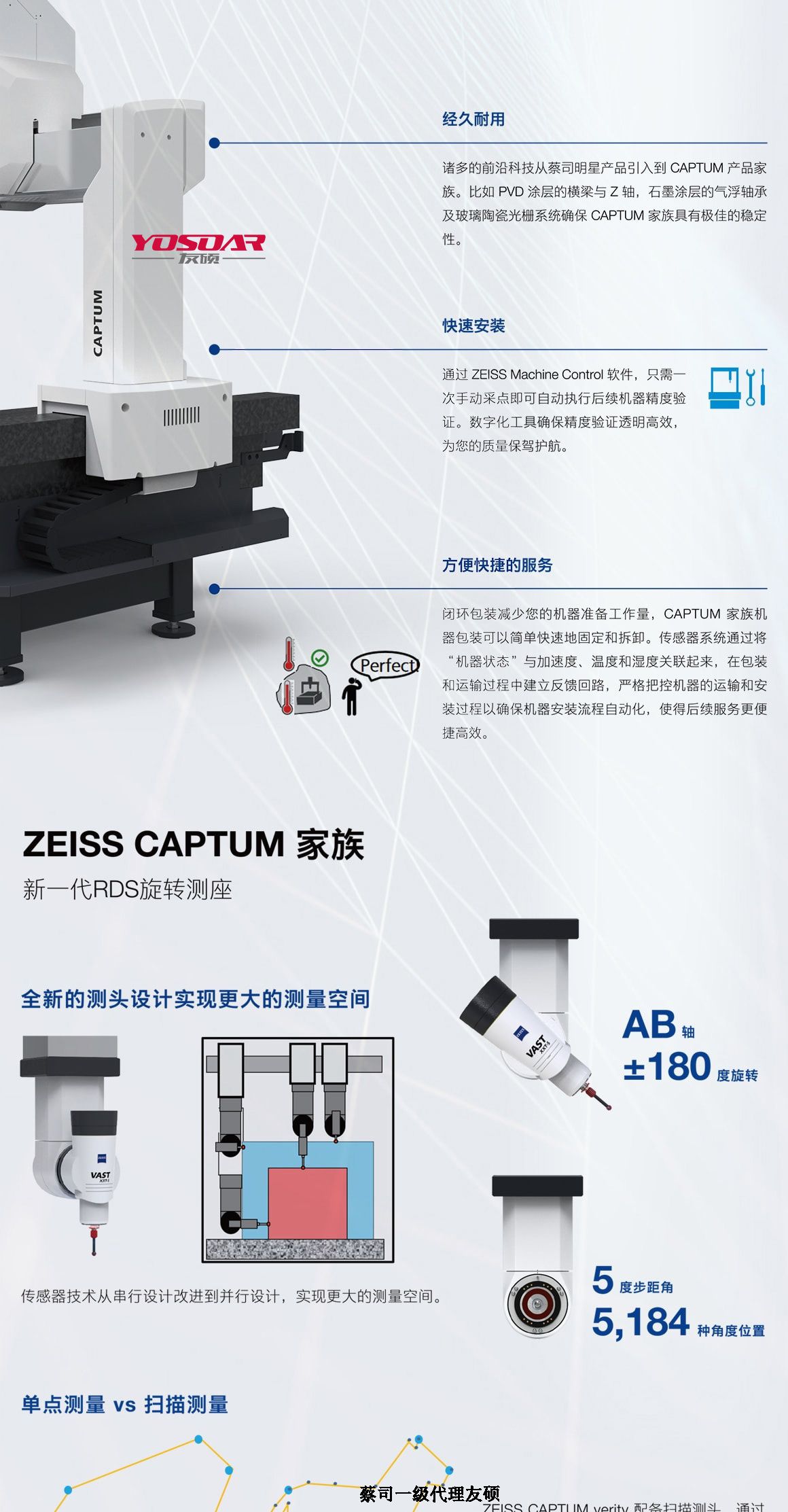 商洛蔡司三坐标CAPTUM